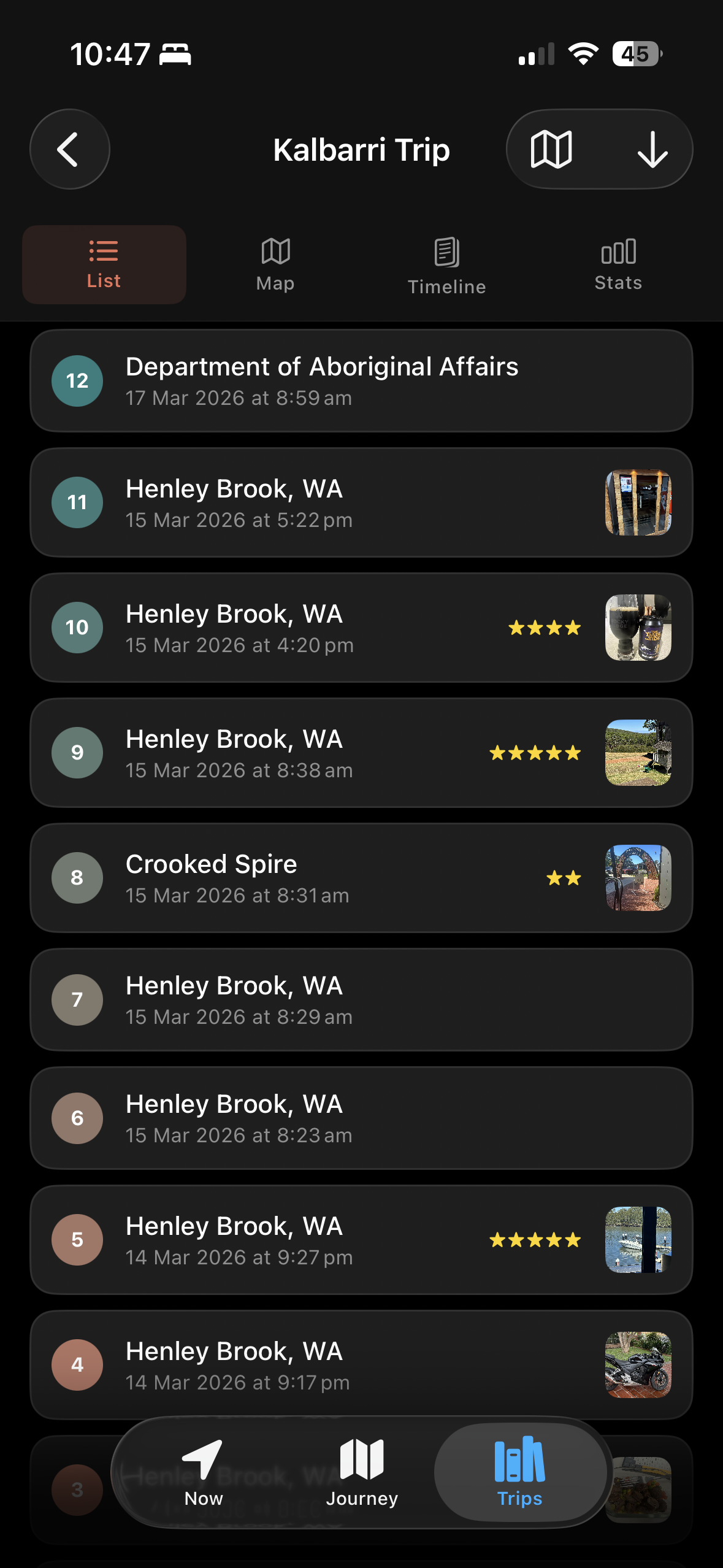 List view